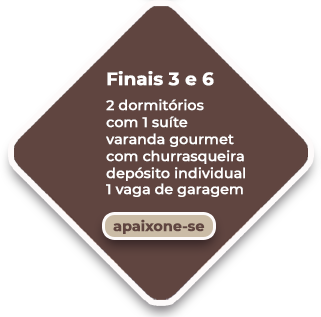 tipos-quadro3-mobile